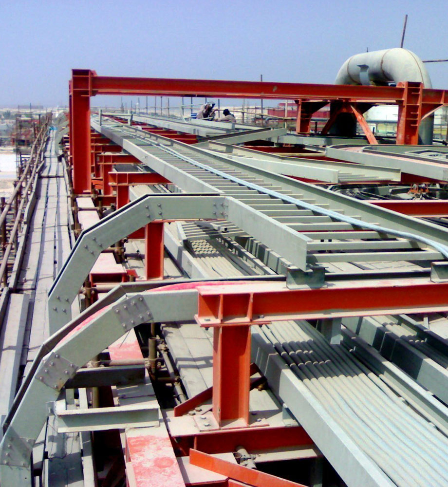 Cable Support Profiles